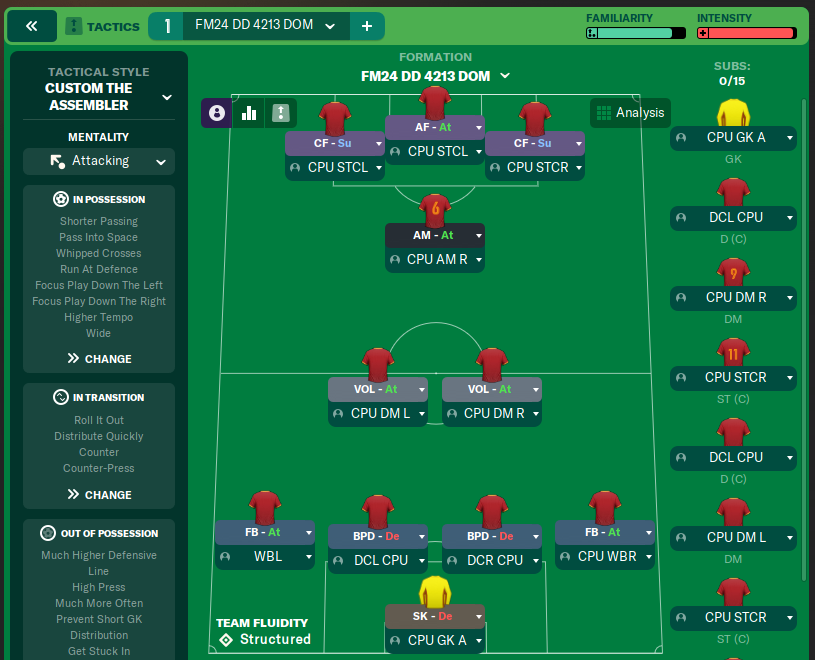 FM24 DD 4213 DOM