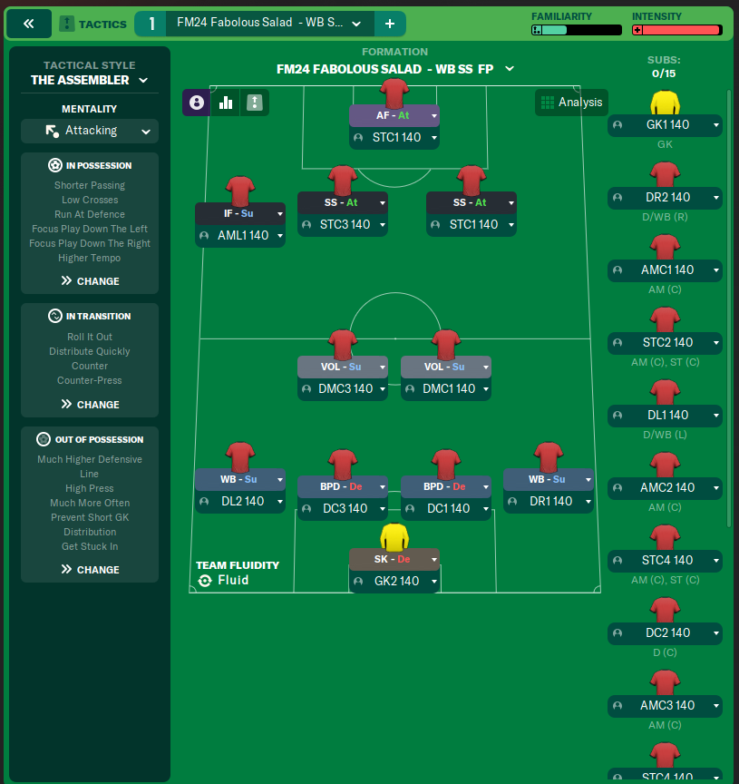 FM24 Fabolous Salad - WB SS FP