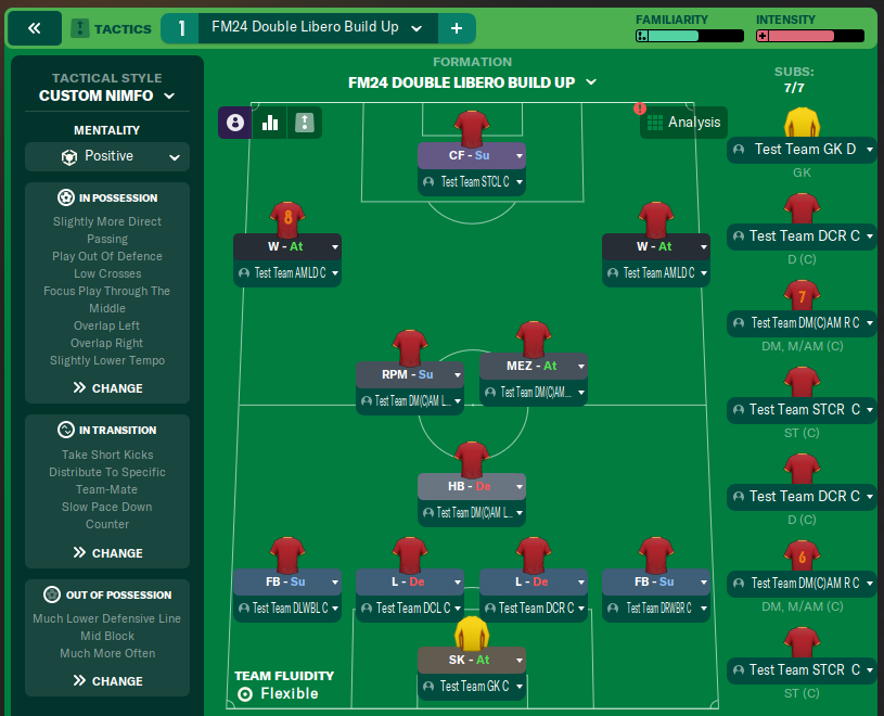FM24 Double Libero Build Up