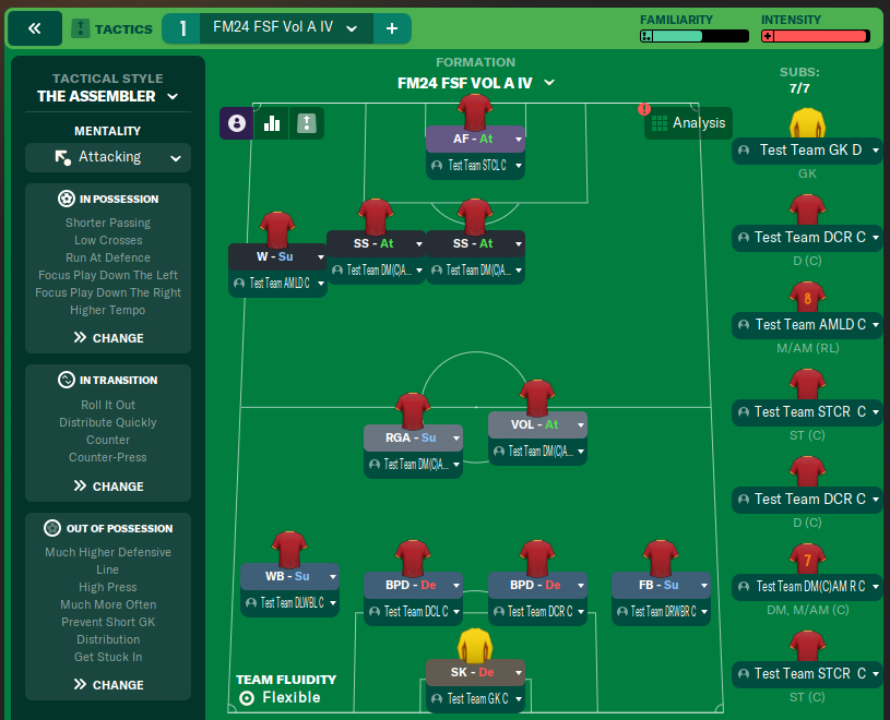 FM24 FSF Vol A IV