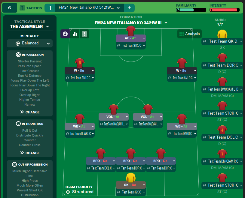 FM24 New Italiano KO 3421W III