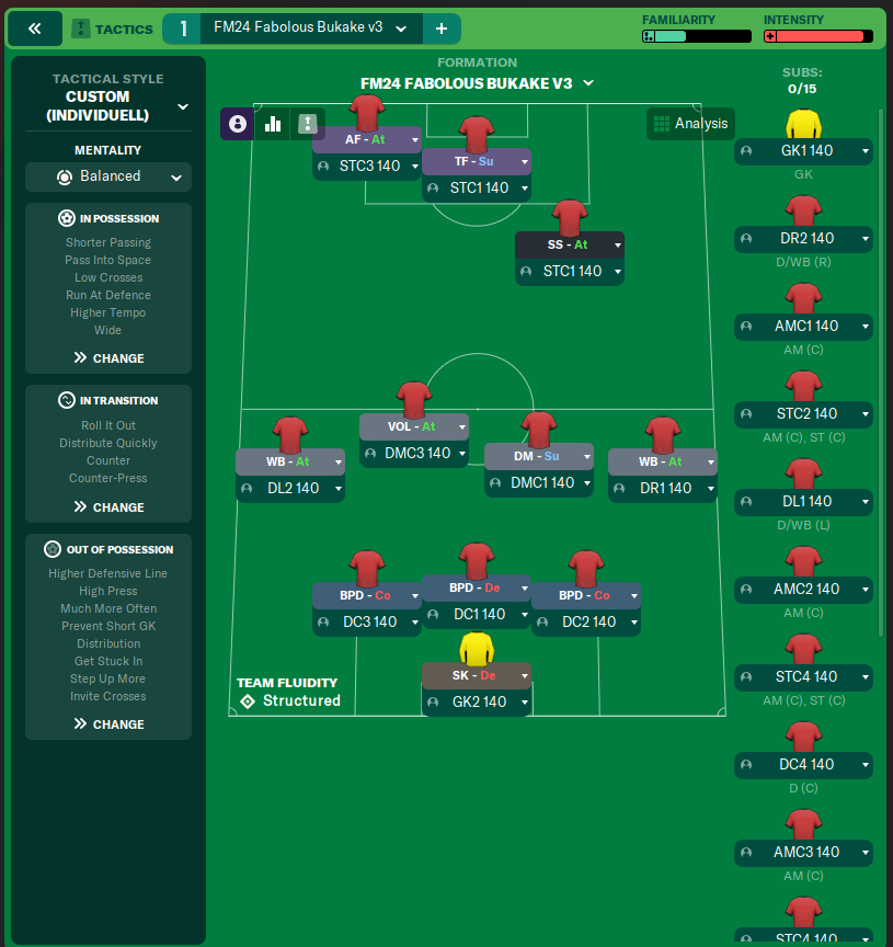 FM24 Fabolous Bukake v3