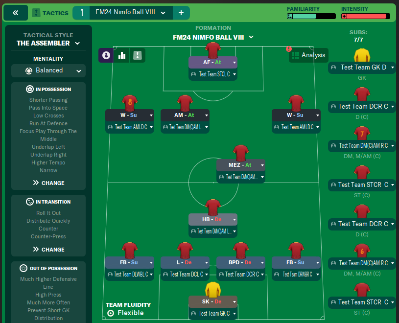 FM24 Nimfo Ball VIII