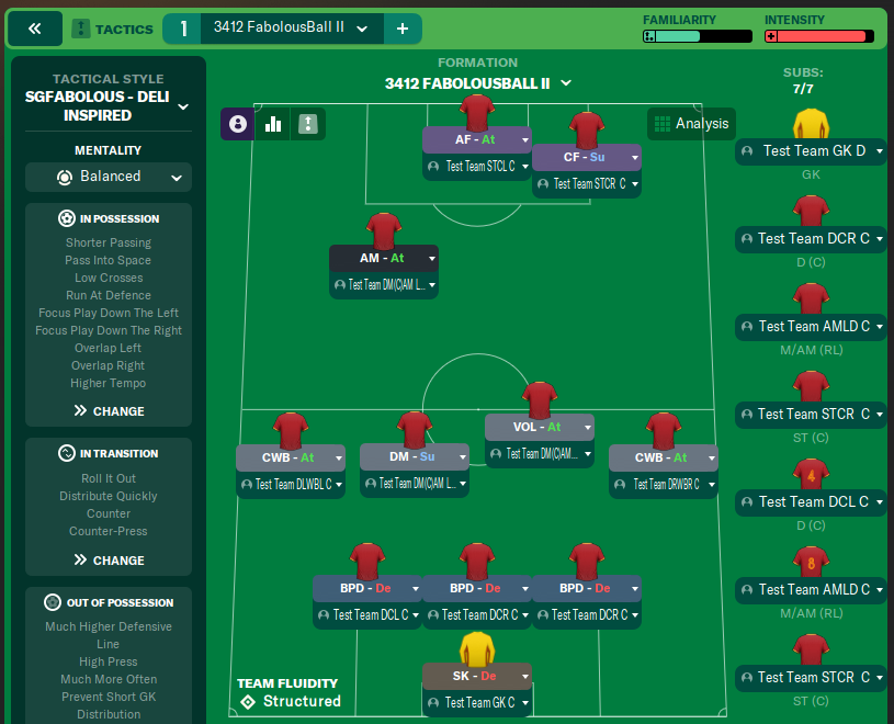 3412 FabolousBall II