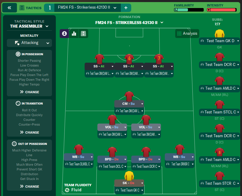 FM24 FS - Strikerless 42130 II