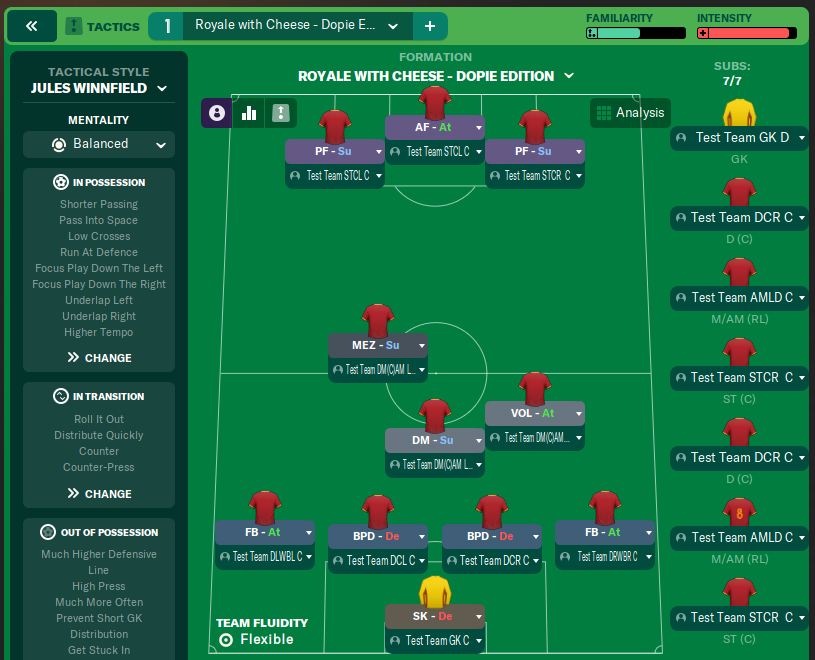 Royale with Cheese - Dopie Edition