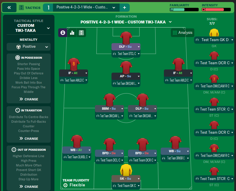 Positive 4-2-3-1 Wide - Custom Tiki-Taka