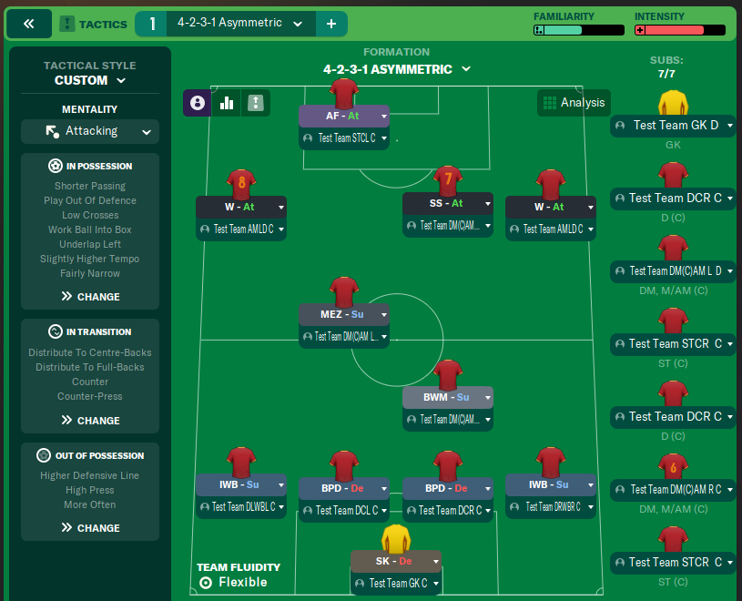 4-2-3-1 Asymmetric
