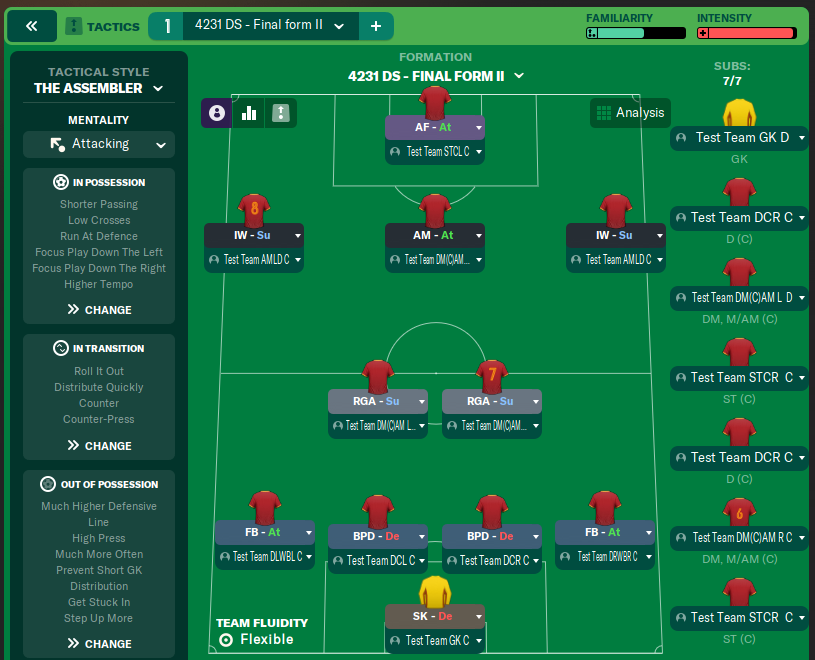 4231 DS - Final form II