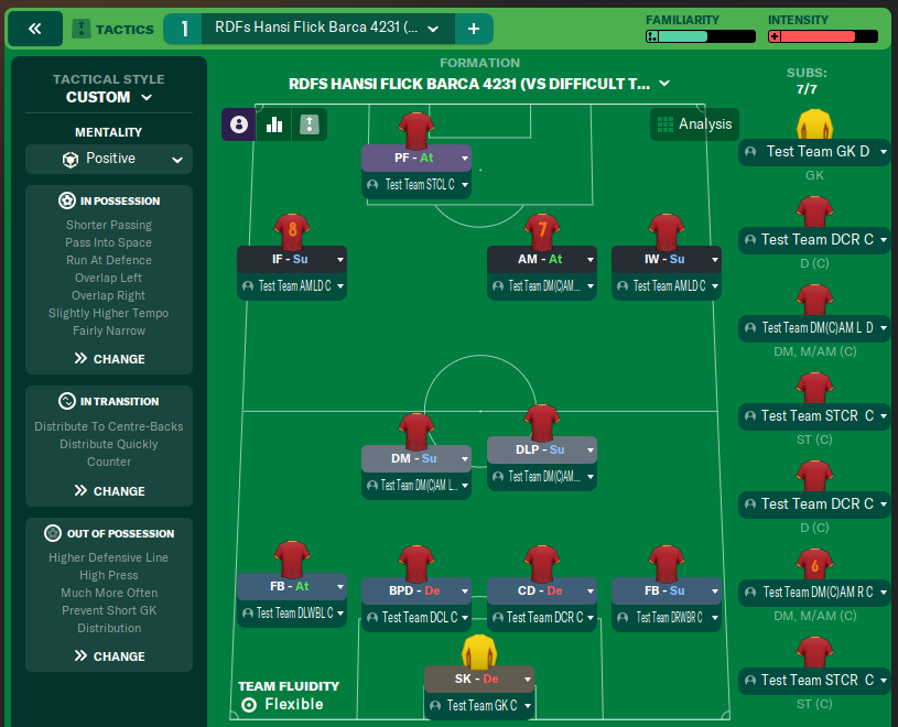 RDFs Hansi Flick Barca 4231 (vs difficult teams & vs 2 STs)