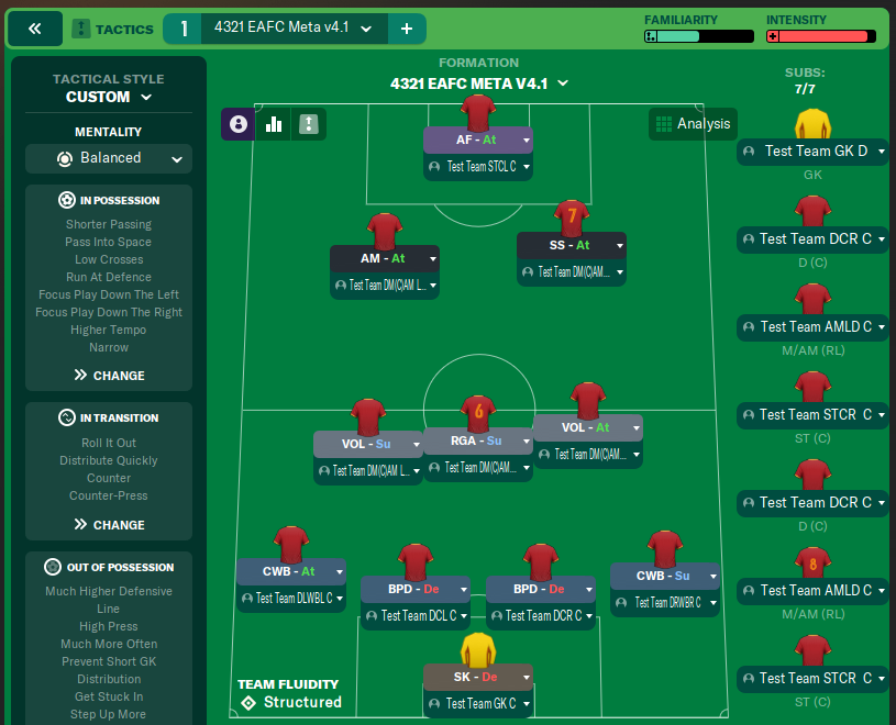 4321 EAFC Meta v4 1