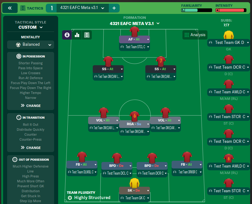4321 EAFC Meta v3 1