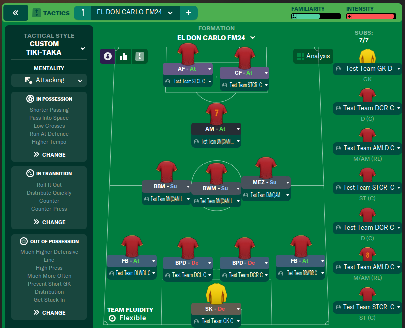 EL DON CARLO FM24