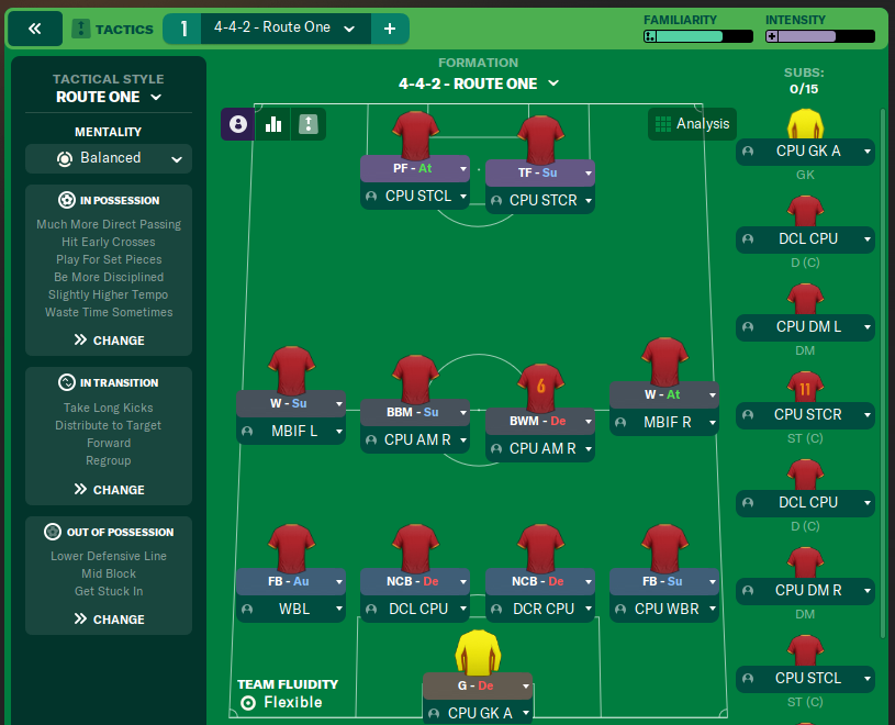 4-4-2 - Route One