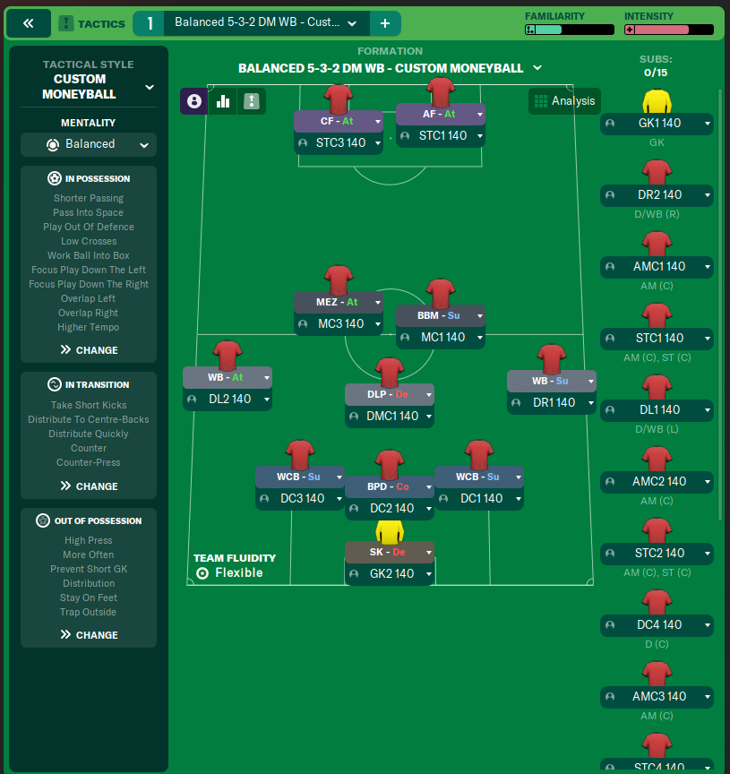 Balanced 5-3-2 DM WB - Custom Moneyball