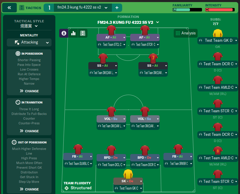 fm24 3 kung fu 4222 ss v2