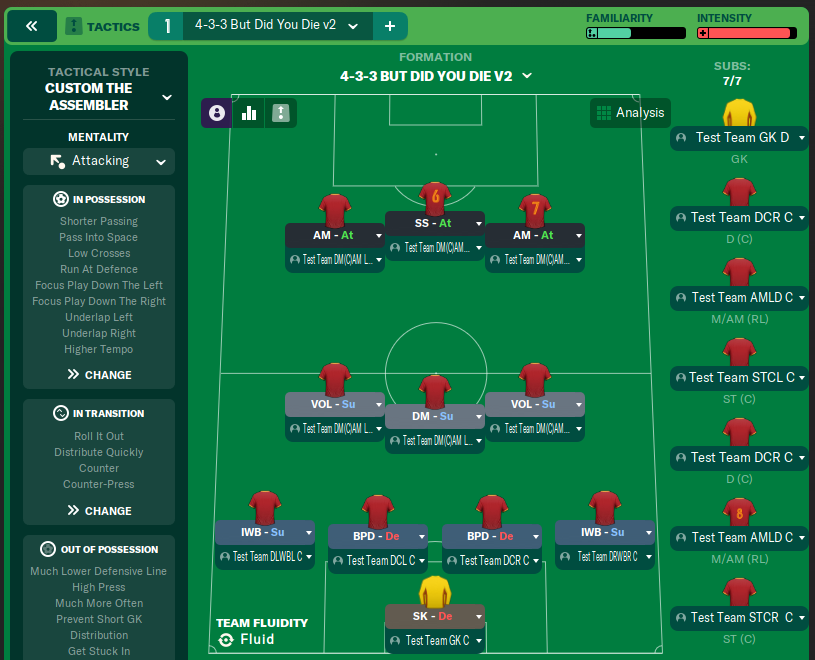 4-3-3 But Did You Die v2