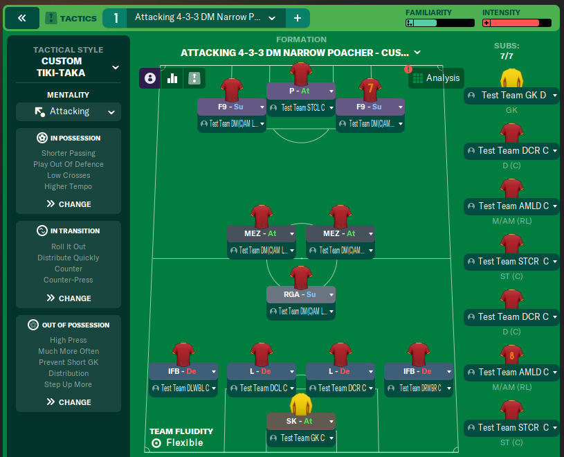 Attacking 4-3-3 DM Narrow Poacher - Custom Tiki-Taka