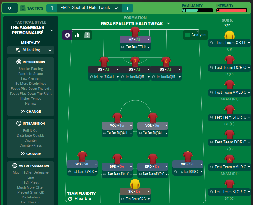 FM24 Spalletti Halo Tweak