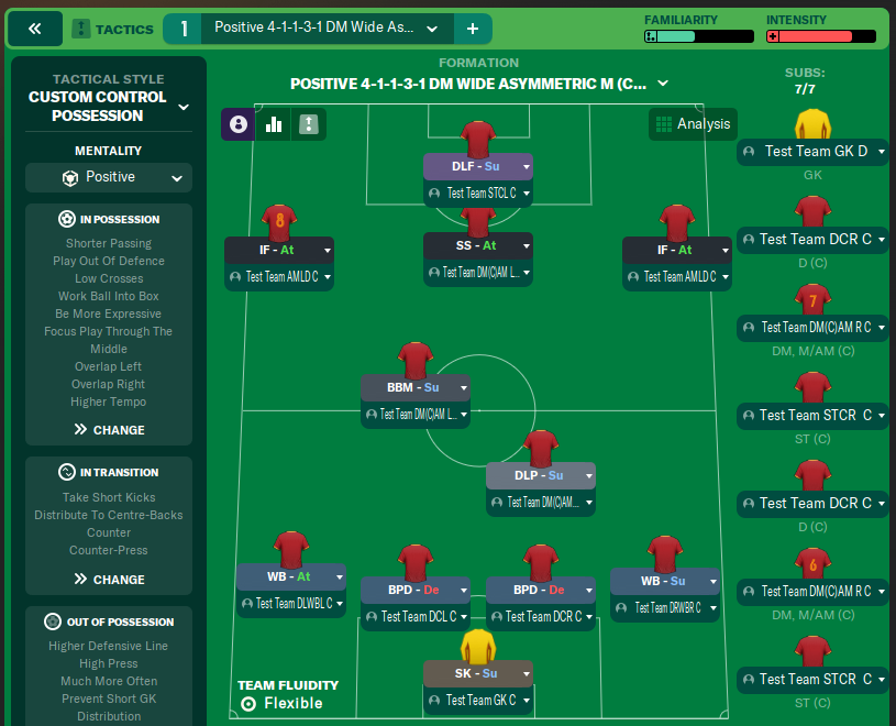Positive 4-1-1-3-1 DM Wide Asymmetric M (CL) - Custom Control Possession