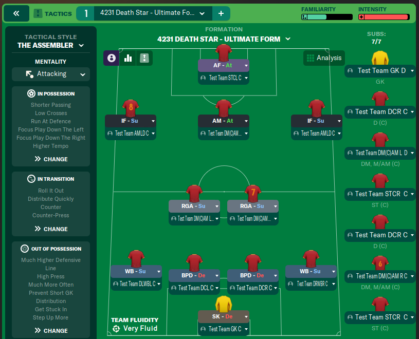 4231 Death Star - Ultimate Form