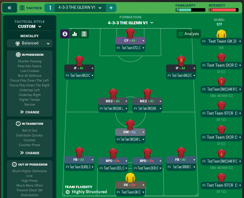 4-3-3 THE GLENN V1