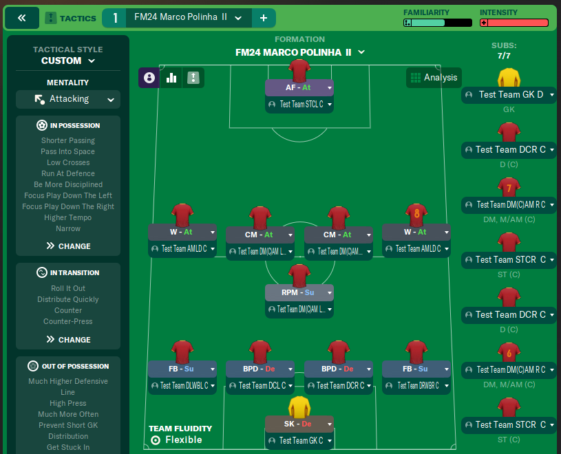 FM24 Marco Polinha  II