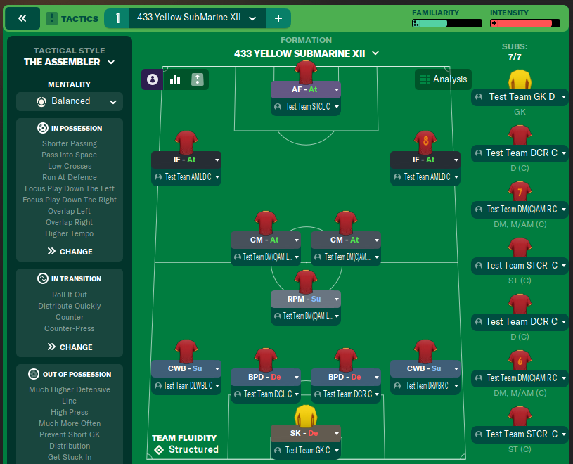 433 Yellow SubMarine XII