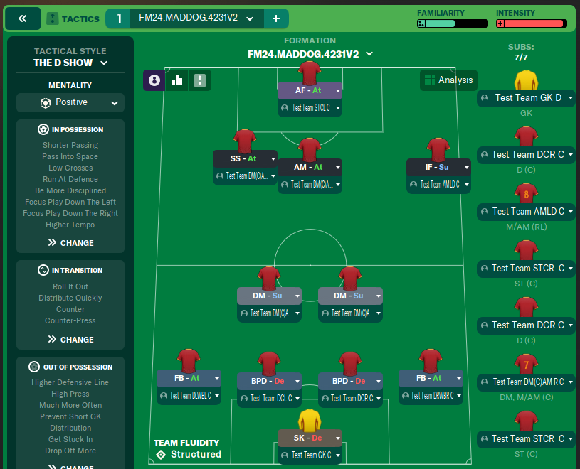 FM24 MADDOG 4231V2