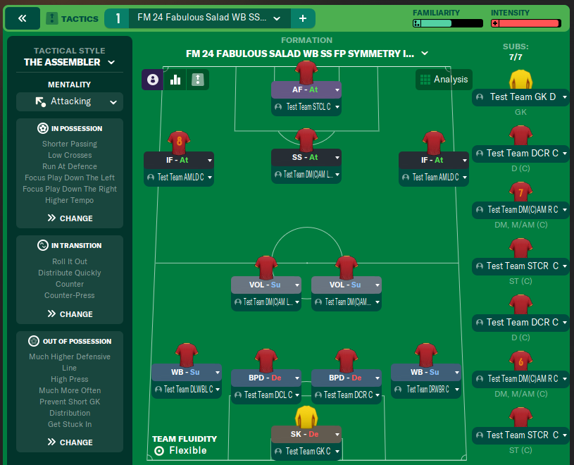 FM 24 Fabulous Salad WB SS FP symmetry if (a)