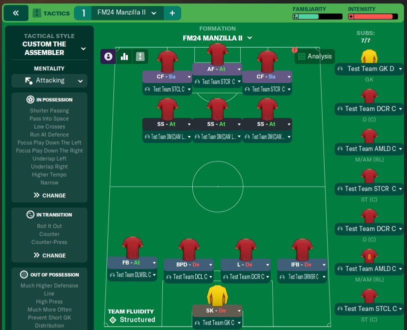 FM24 Manzilla II