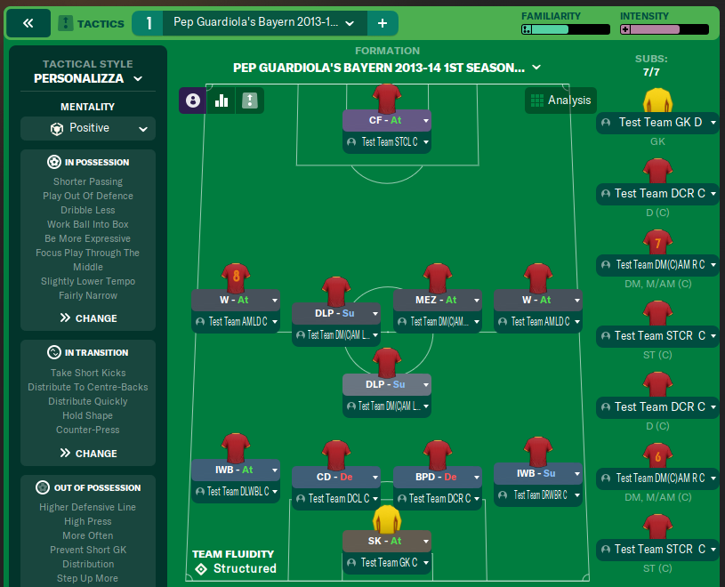 Pep Guardiolas Bayern 2013-14 1st season 4-1-4-1 