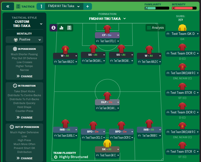 FM24141 Tiki Taka