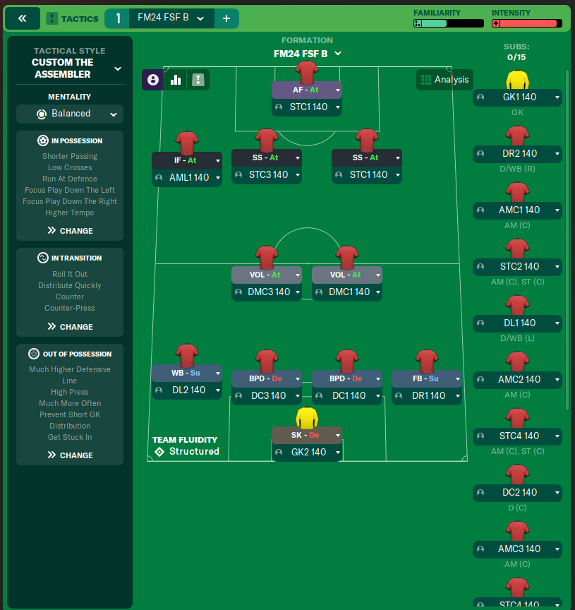 FM24 FSF B