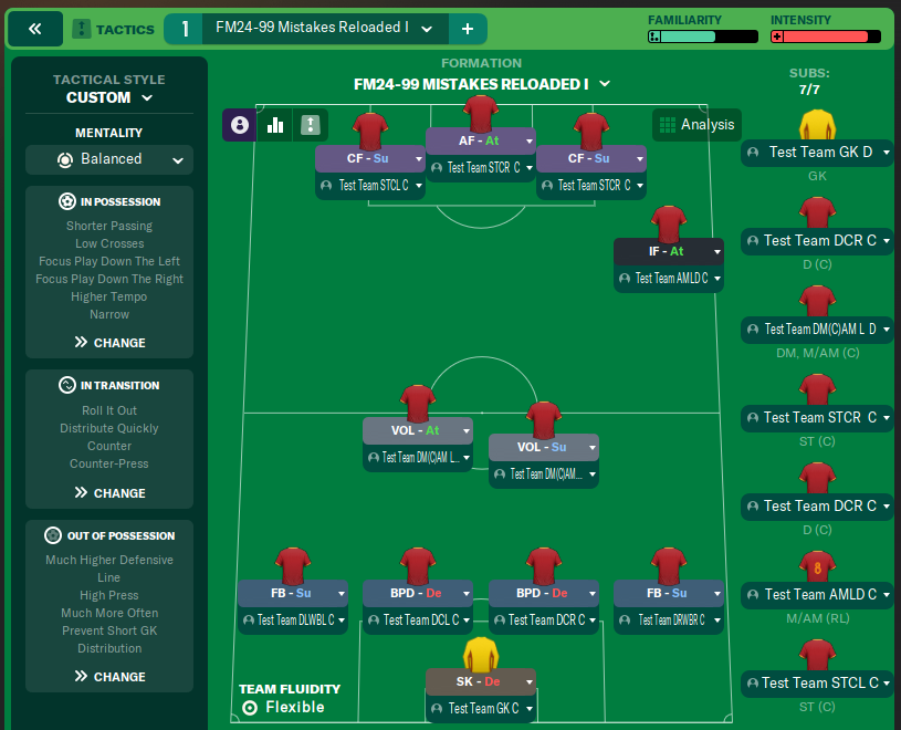 FM24-99 Mistakes Reloaded I