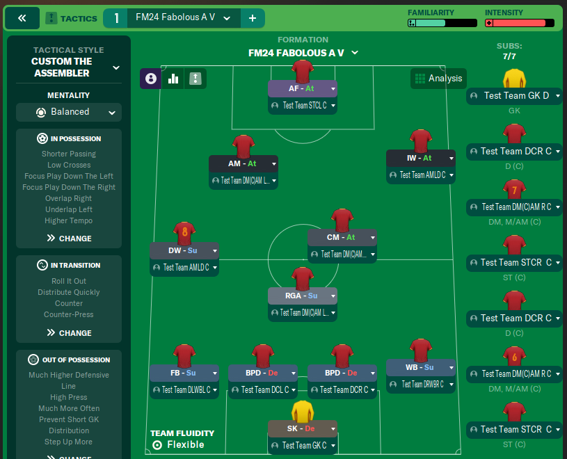 FM24 Fabolous A V