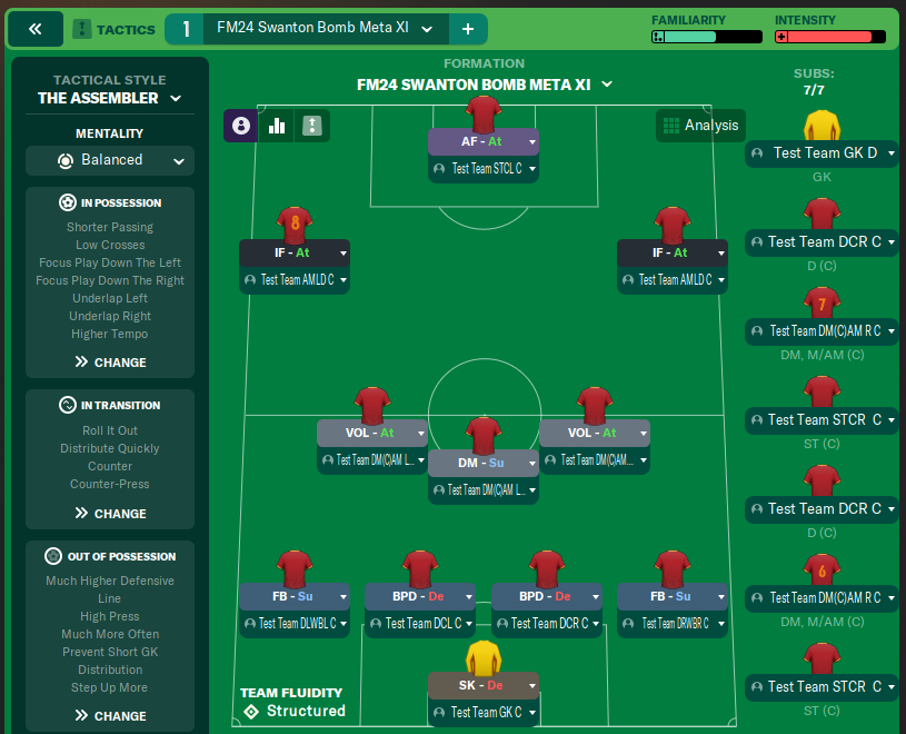 FM24 Swanton Bomb Meta XI