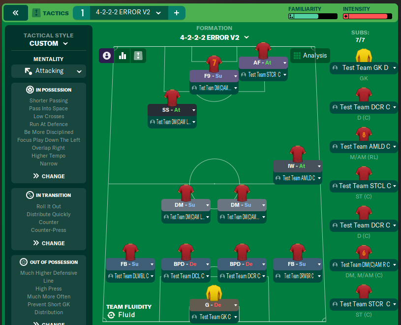 4-2-2-2 ERROR V2