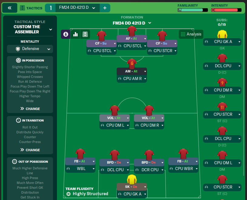 FM24 DD 4213 D
