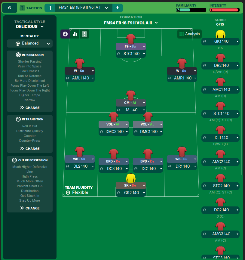 FM24 EB 18 F9 II Vol A II