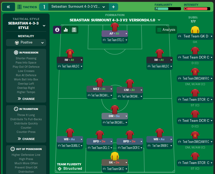 Sebastian Surmount 4-3-3 V2 Version24 1 0