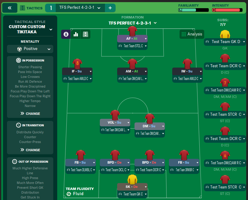 tfs perfect 4-2-3-1 260620