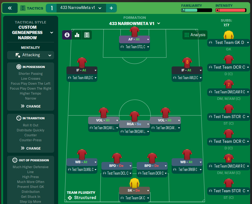 433 NarrowMeta v1