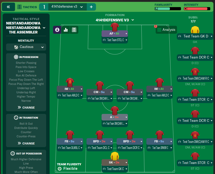 4141defensive v3