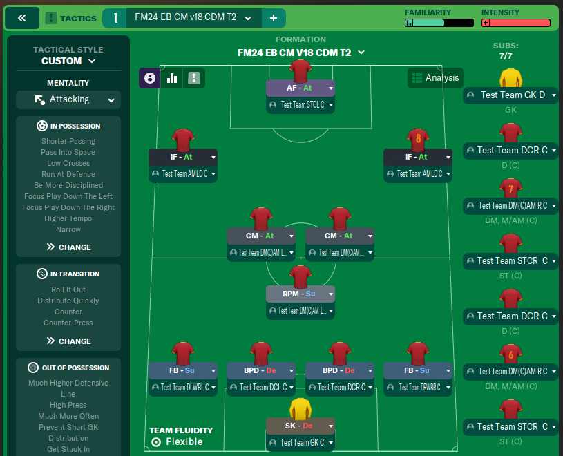 FM24 EB CM v18 CDM T2