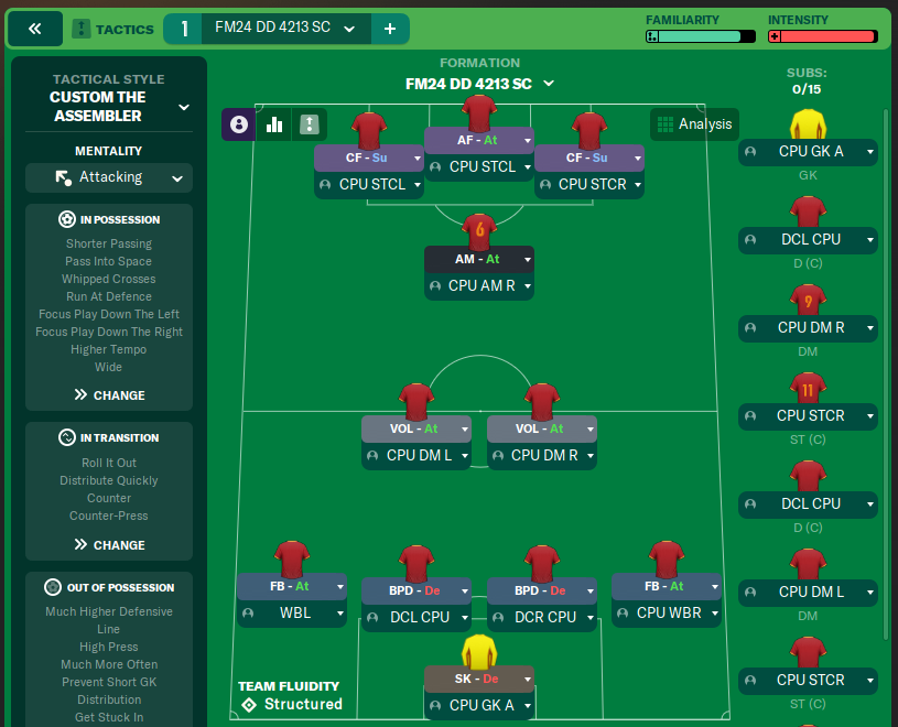 FM24 DD 4213 SC