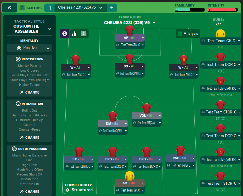 Chelsea 4231 (325) v5