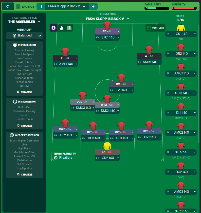 FM24 Klopp is Back V