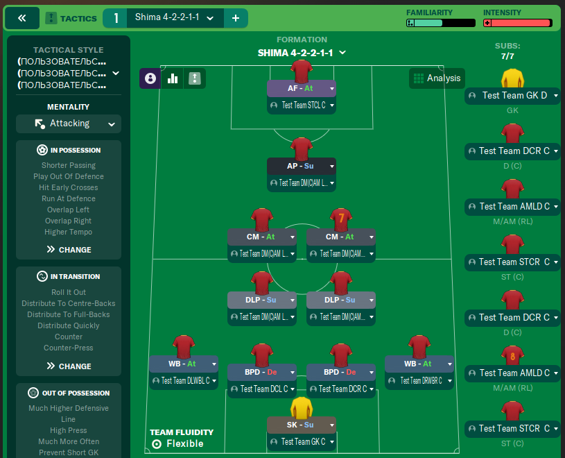 Shima 4-2-2-1-1