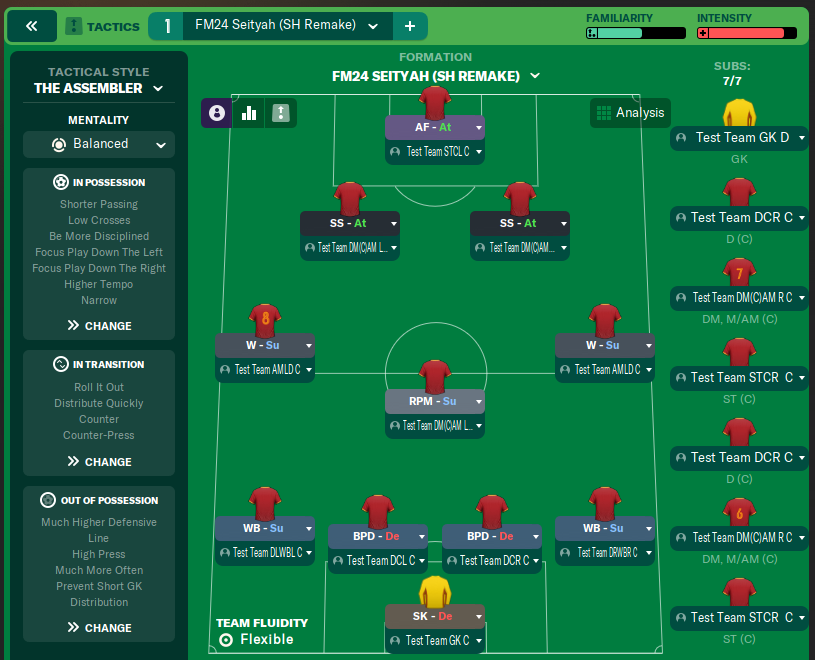 FM24 Seityah (SH Remake)